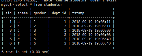 MySQL 备份与恢复详解