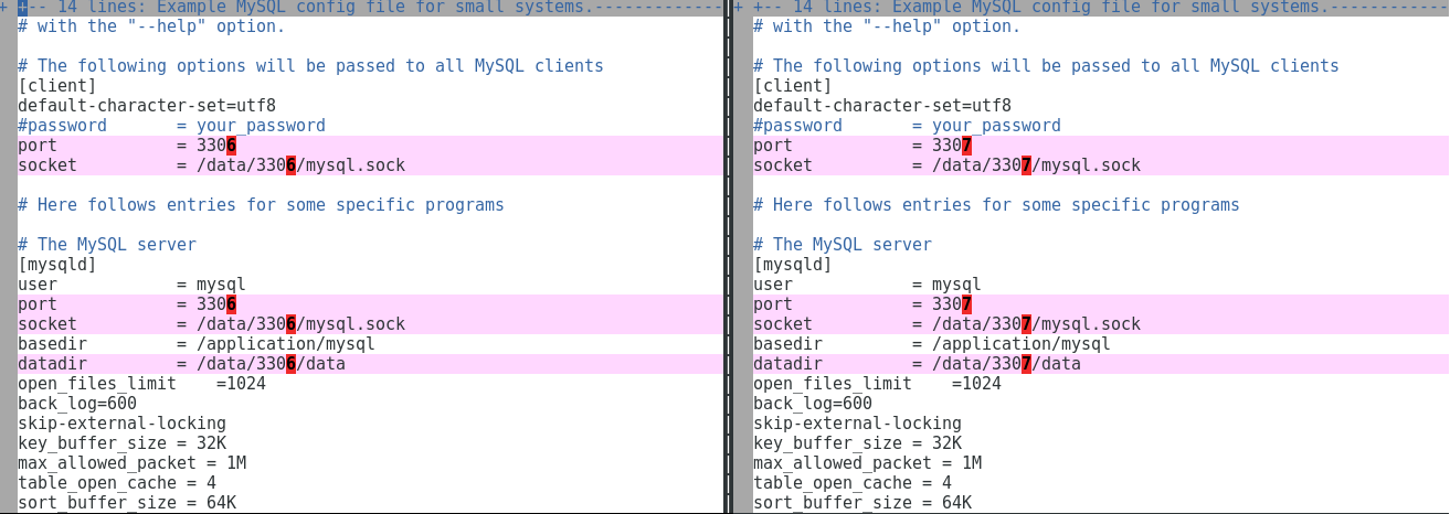 MySQL 数据库多实例介绍及安装
