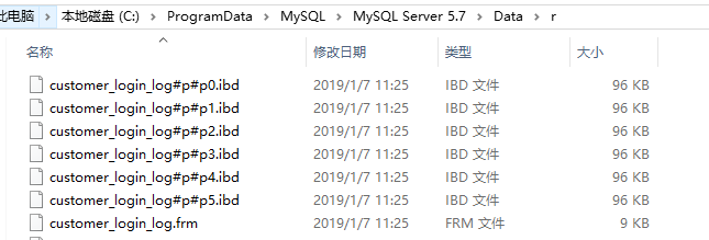 MySQL 分区表使用方法