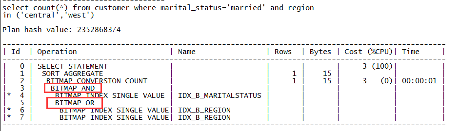 Oracle 里常见的执行计划