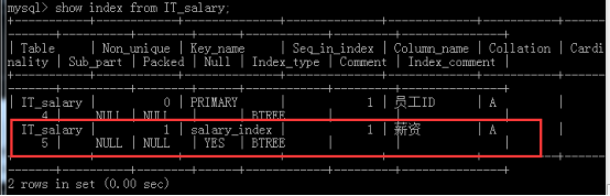 MySQL 数据库简单操作及事务和索引