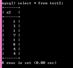 MySQL 学习笔记—触发程序