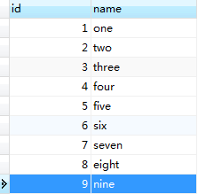 Oracle 相邻表记录交换（单双两两交换）