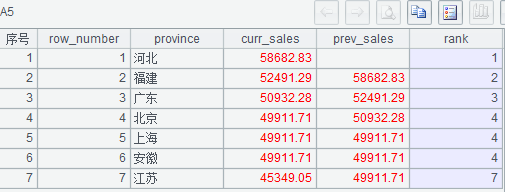 用简单程序协助 MySQL 实现窗口函数 用简单程序协助 MySQL 实现窗口函数