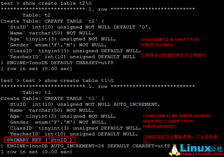 MySQL 同实例下复制表的 2 种方法