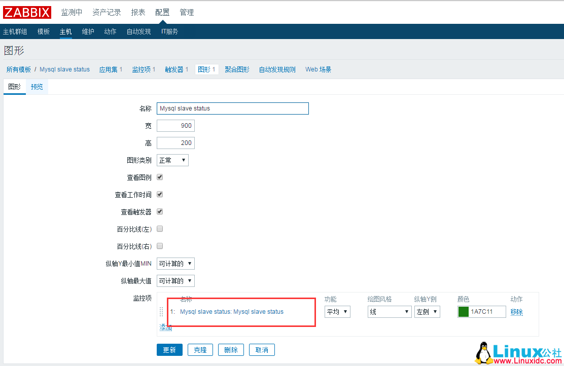 Zabbix 监控 MySQL 主从图解