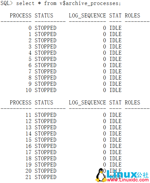 如何把 Oracle 数据库设置为归档模式? 如何把 Oracle 数据库设置为归档模式?