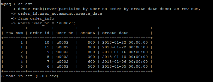 MySQL 8.0 新增 SQL 语法对窗口函数和 CTE 的支持 MySQL 8.0 新增 SQL 语法对窗口函数和 CTE 的支持