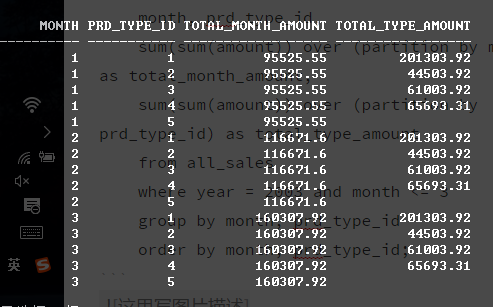Oracle 11g 学习笔记 -- 分析函数