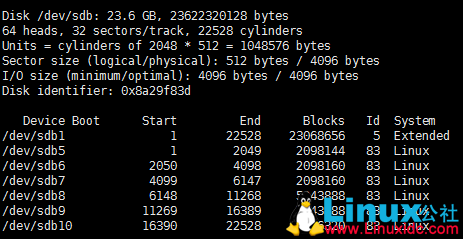 通过 udev 创建 ASM 共享磁盘（RAC）
