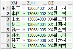 Oracle 数据库查询重复数据及删除重复数据方法