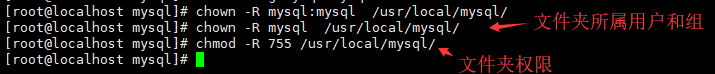 Linux 下 MySQL 安装与配置