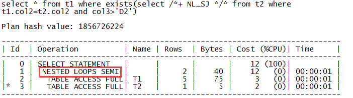 Oracle 里常见的执行计划