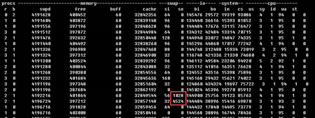 NUMA 导致的 MySQL 服务器 SWAP 问题分析与解决方案