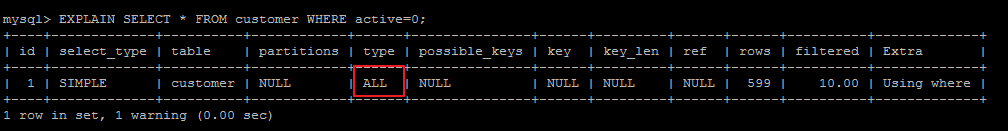 MySQL 如何通过 EXPLAIN 分析 SQL 的执行计划