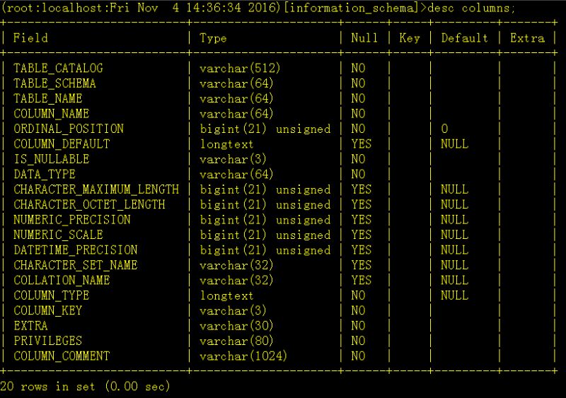 MySQL 和 Oracle 的添加字段的处理差别