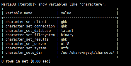 MariaDB 插入中文数据乱码解决过程
