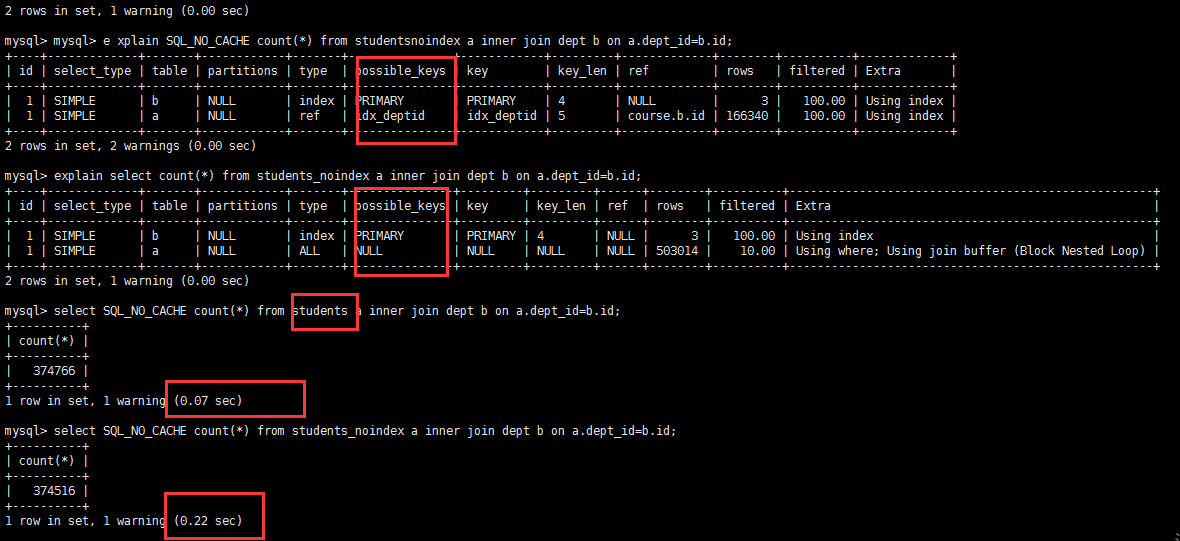 Explain 执行计划 和 SQL 优化