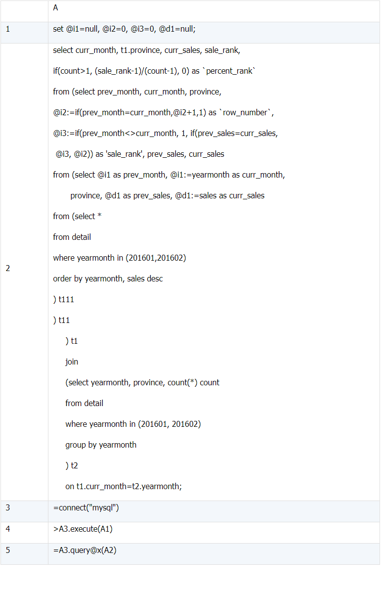 用简单程序协助 MySQL 实现窗口函数 用简单程序协助 MySQL 实现窗口函数