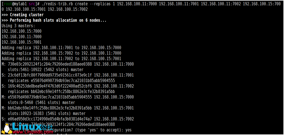 Redis3.2.8 集群安装