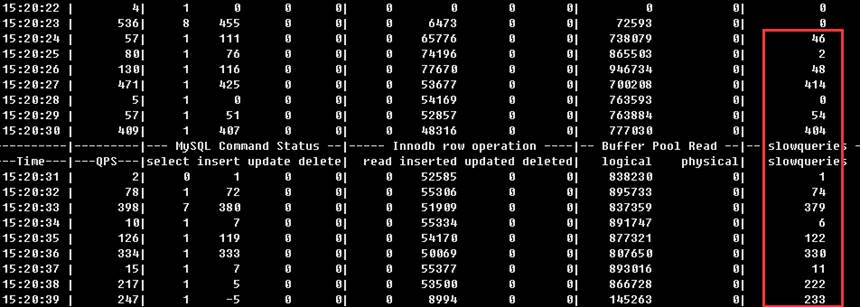 MySQL Insert 语句单个批次数量过多导致的 CPU 性能问题分析