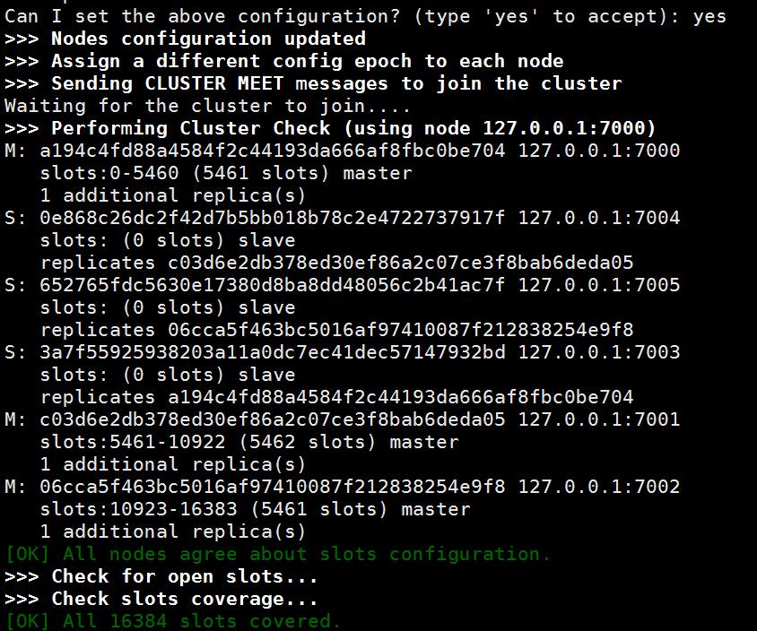 Redis 高可用方案深入解析