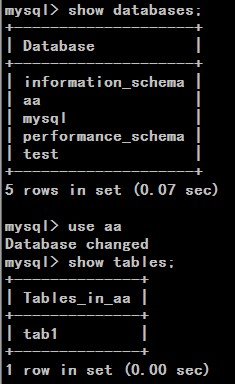 MySQL 主从复制与主主复制详解 MySQL 主从复制与主主复制详解