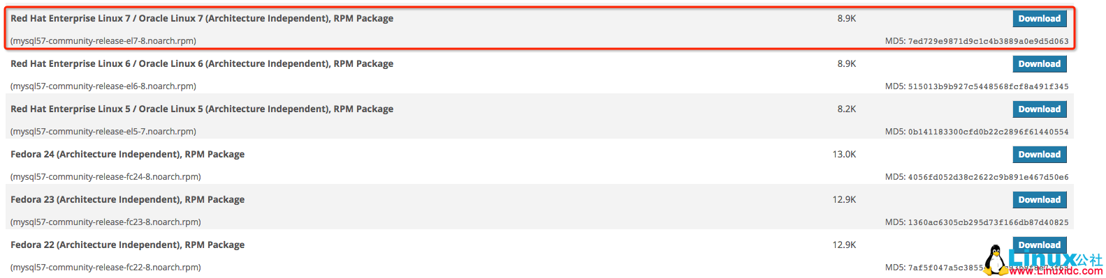 CentOS7 下 MySQL5.7 安装与配置(YUM) CentOS7 下 MySQL5.7 安装与配置(YUM)