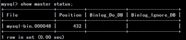 MySQL 主从复制与主主复制详解 MySQL 主从复制与主主复制详解