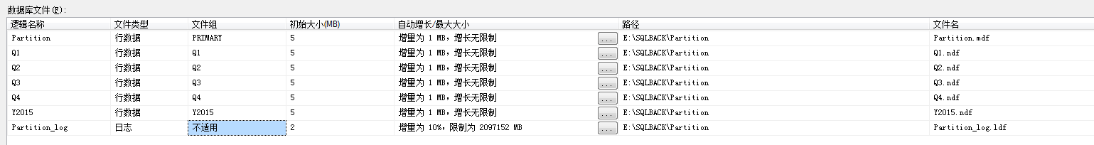 SQL Server 分区具体例子详解