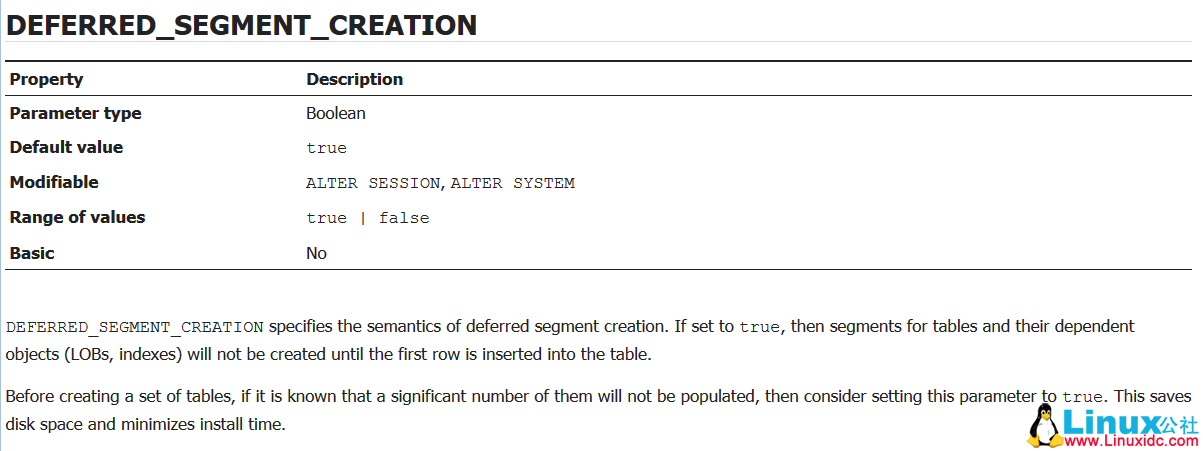 一个用户创建引发的权限控制问题 一个用户创建引发的权限控制问题