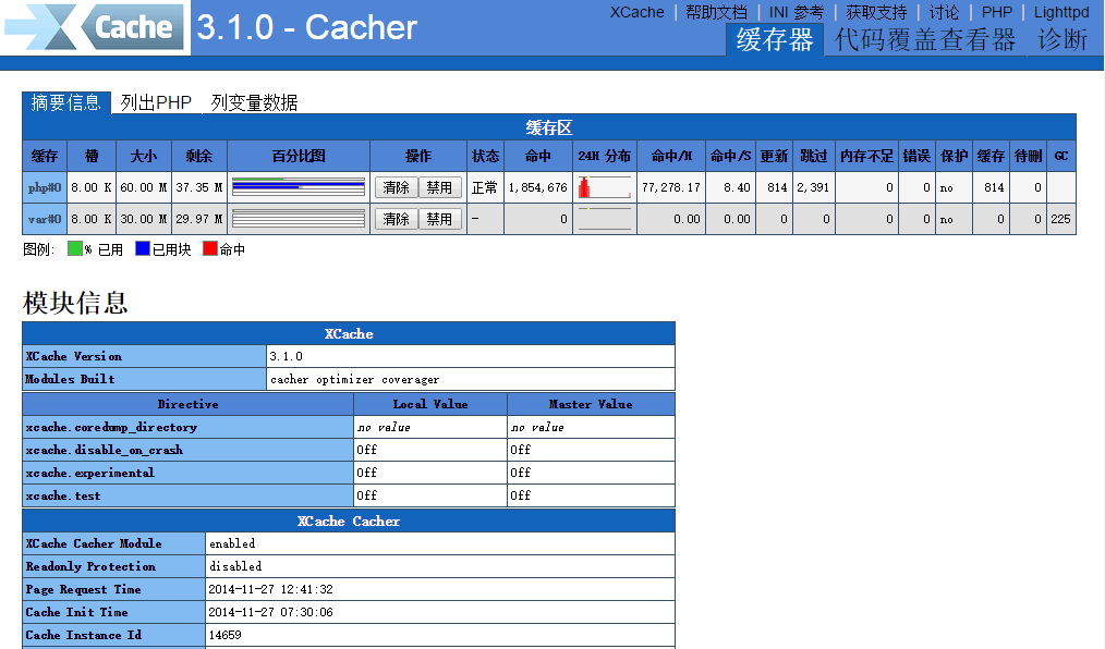 LNMP 笔记:安装 Xcache 缓存扩展,降低服务器负载 LNMP 笔记:安装 Xcache 缓存扩展,降低服务器负载