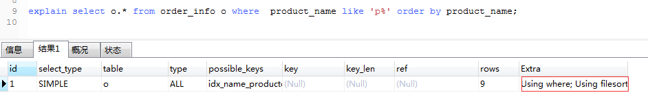 MySQL 如何创建索引及优化