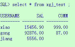 Oracle 存储过程和自定义函数