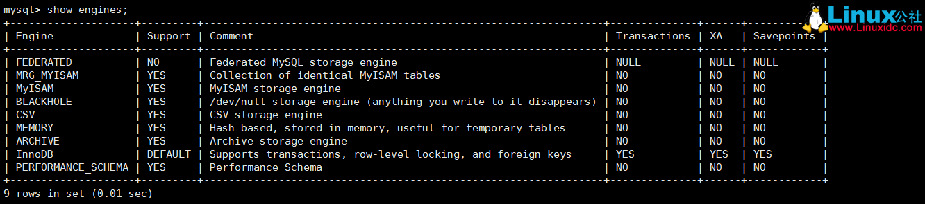 MySQL 编译安装以及管理用户 MySQL 编译安装以及管理用户