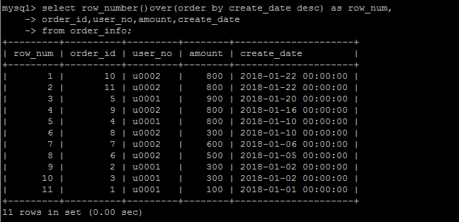 MySQL 8.0 新增 SQL 语法对窗口函数和 CTE 的支持 MySQL 8.0 新增 SQL 语法对窗口函数和 CTE 的支持