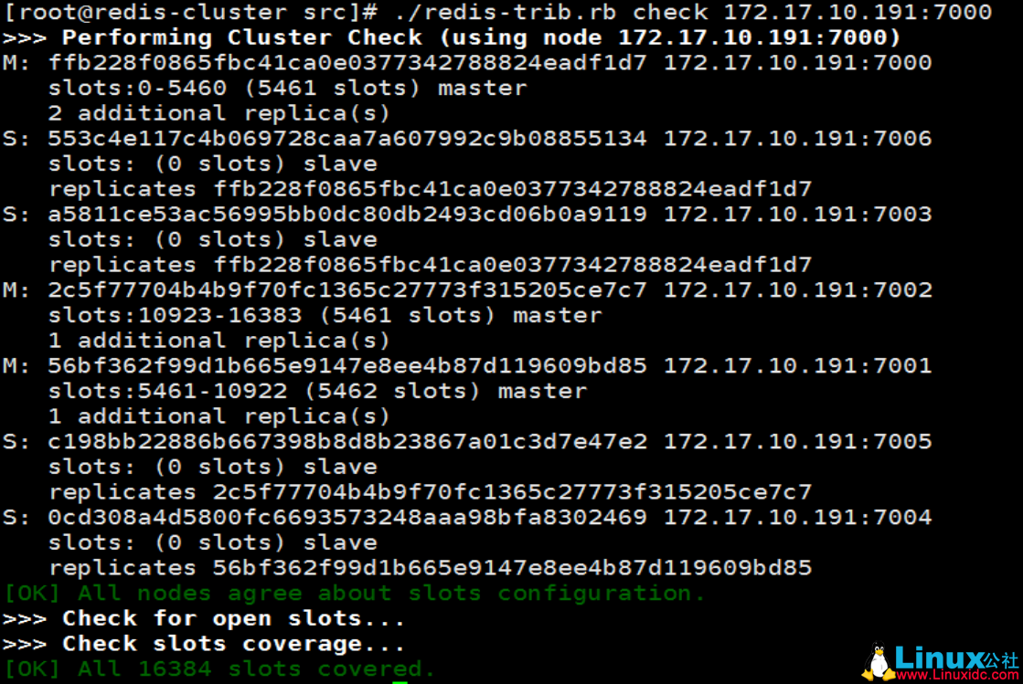 Redis 3.2 主从复制与集群搭建