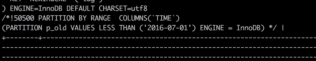 MySQL 案例 -mysqld got signal 11