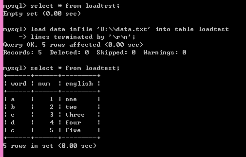 MySQL 学习笔记—触发程序