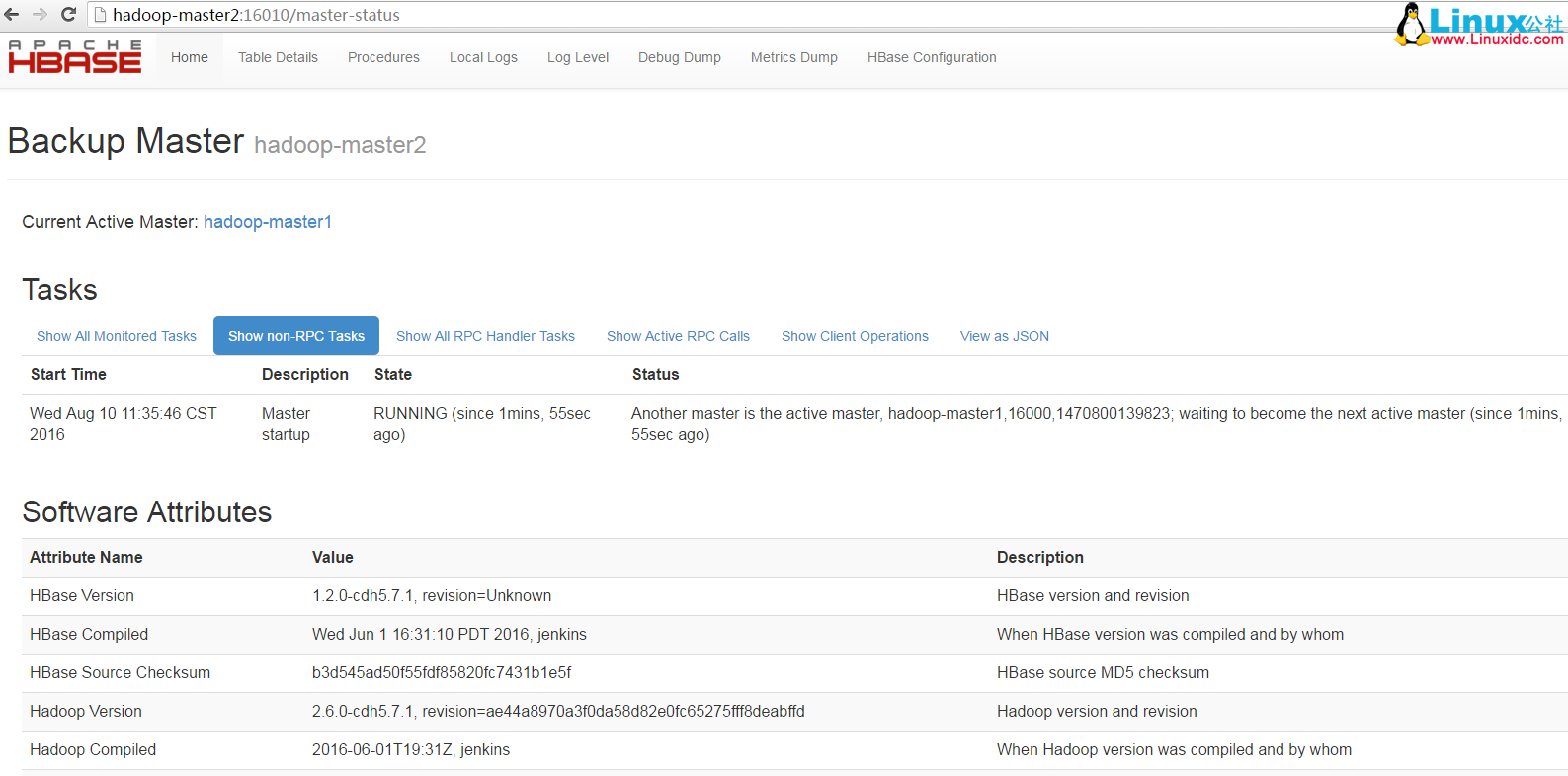 搭建企业级高可用 HBase 搭建企业级高可用 HBase