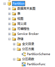 SQL Server 分区具体例子详解