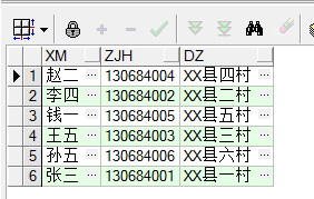 Oracle 数据库查询重复数据及删除重复数据方法