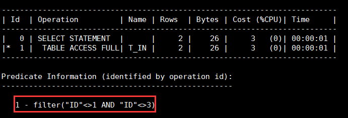 Oracle 的条件 in 中包含 NULL 时的处理