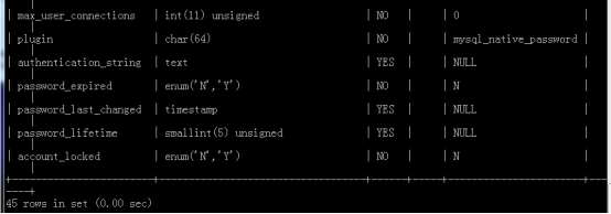 MySQL 数据库简单操作及事务和索引