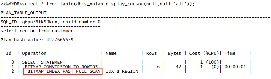 Oracle 里常见的执行计划