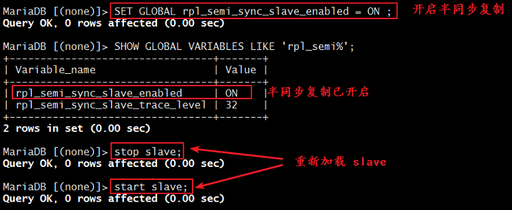 MySQL 主从架构的实现 MySQL 主从架构的实现