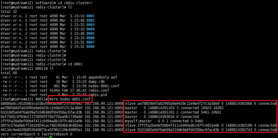 Linux 下 Redis 集群安装部署及使用详解