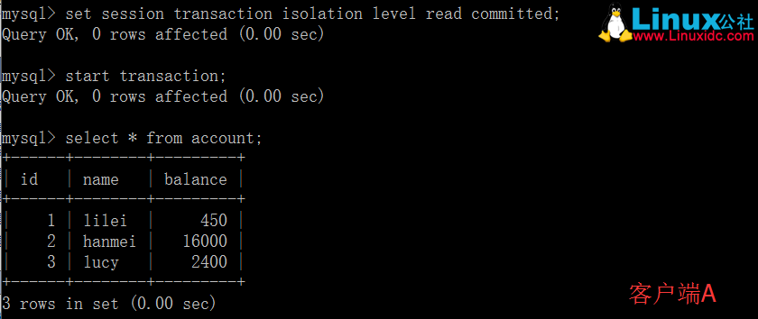 MySQL 的四种事务隔离级别