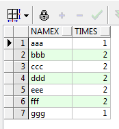 Oracle 查询技巧与优化