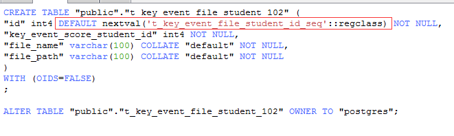PostgreSQL 动态表复制(CREATE TABLE AS&CREATE TABLE LIKE) PostgreSQL 动态表复制(CREATE TABLE AS&CREATE TABLE LIKE)
